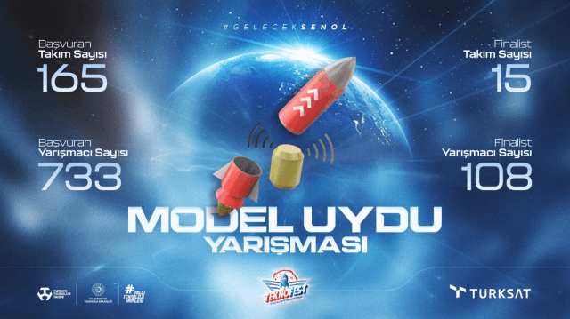 model-uydu-yarismasi-genc-muhendislerin-gelecegi-IaksgSEK.png